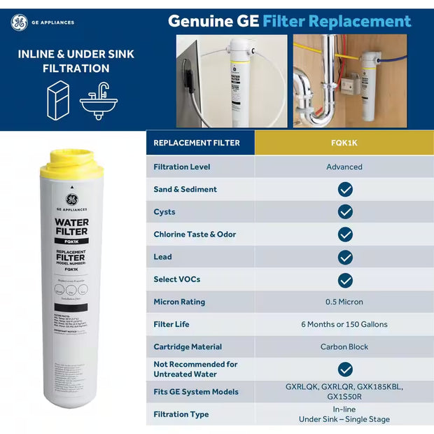 In-Line Water Filtration System for Refrirators or Icemakers