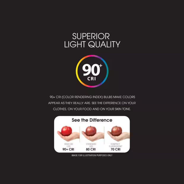 65-Watt Equivalent Instatrim 5 In/6 In. Dimmable CEC Title 24 Flood Recessed LED Light Bulb Soft White 2700K (6-Pack)